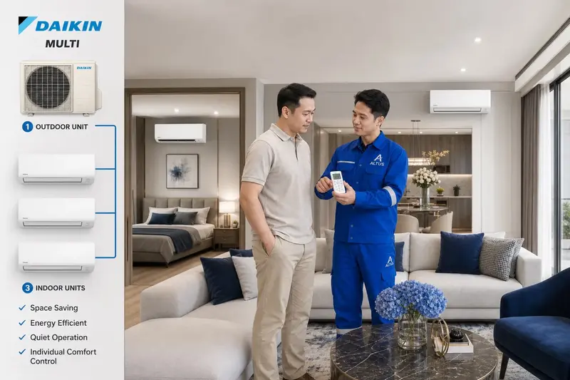 Tư vấn điều hòa Multi trong căn hộ — ALTUS