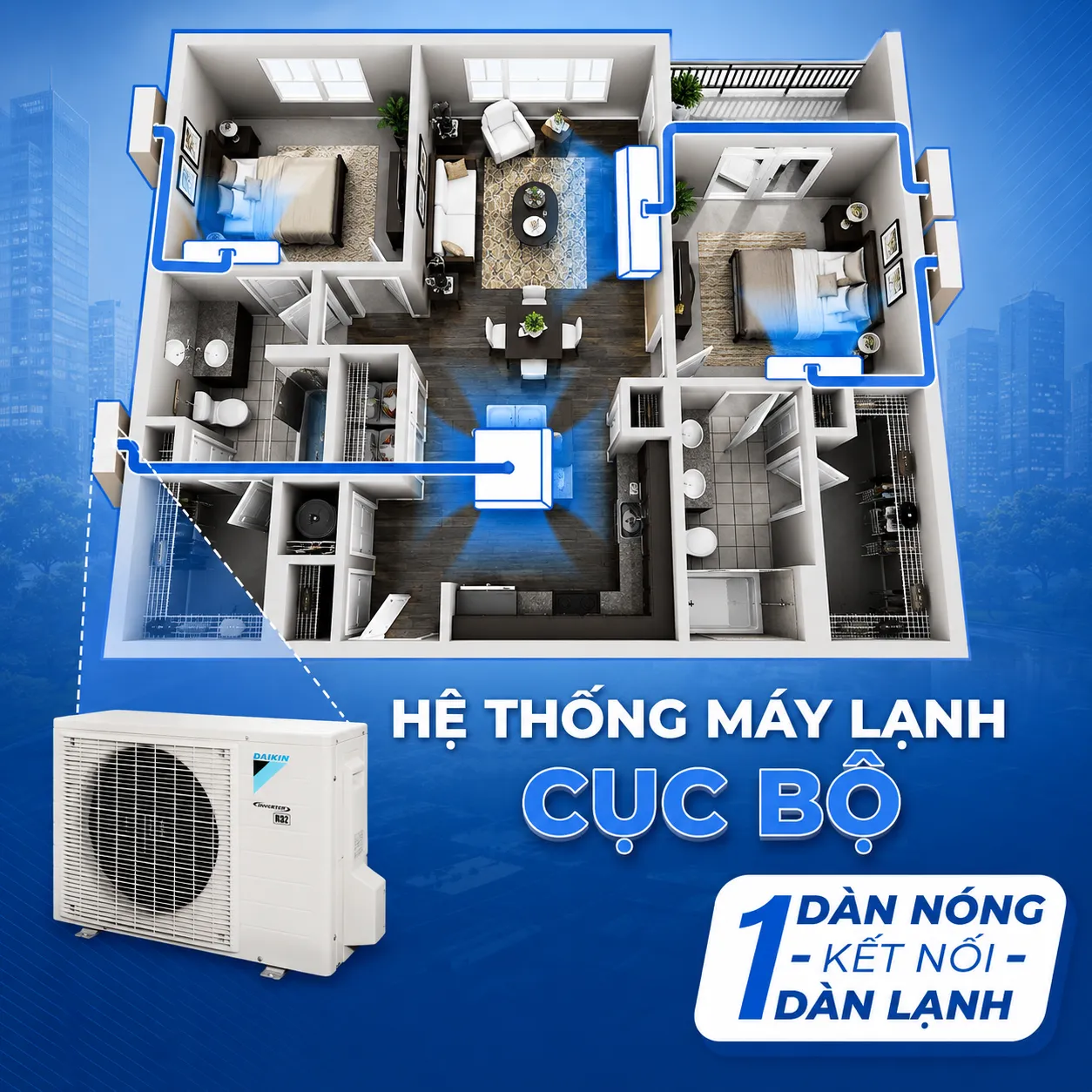 Hệ thống máy lạnh cục bộ