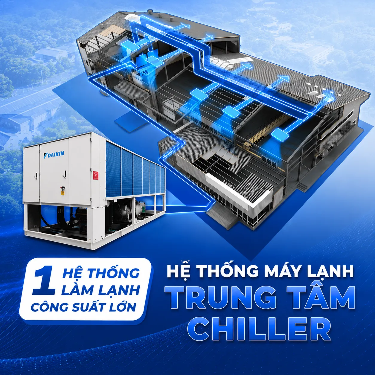 Hệ thống Chiller
